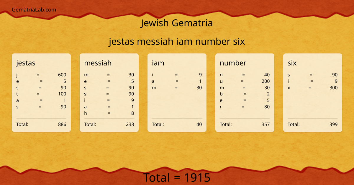 jestas messiah iam number six in jewish Gematria